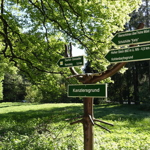 Hotel Oberhof, Wandertipps